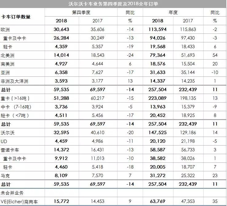 沃爾沃 (3)