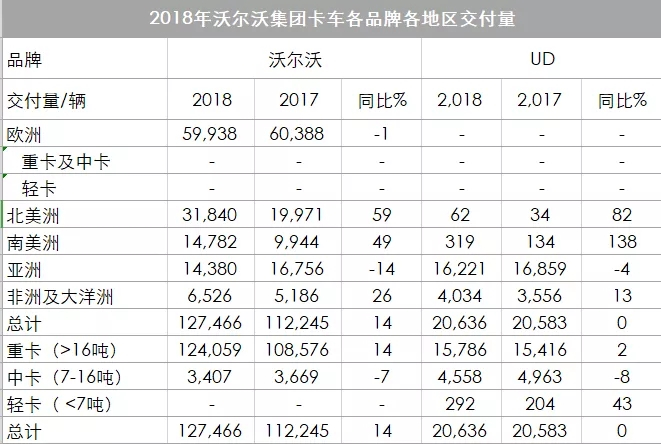 沃爾沃 (5)