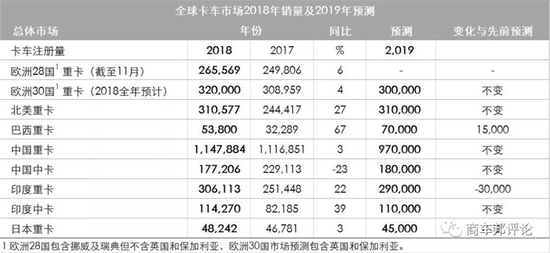 沃爾沃 (7)